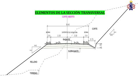seccion transversal-4